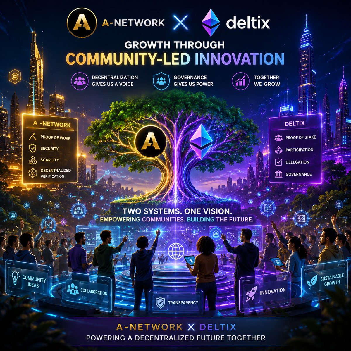 QueenAnt77's tweet photo. Decentralization gives communities a voice in the future they help build.
Governance turns participation into meaningful influence.
A-Network × Deltix — powering growth through community-led innovation.
#Deltix #DLTX #ANetwork #GlobalGrowth https://t.co/6iJIsyrngk