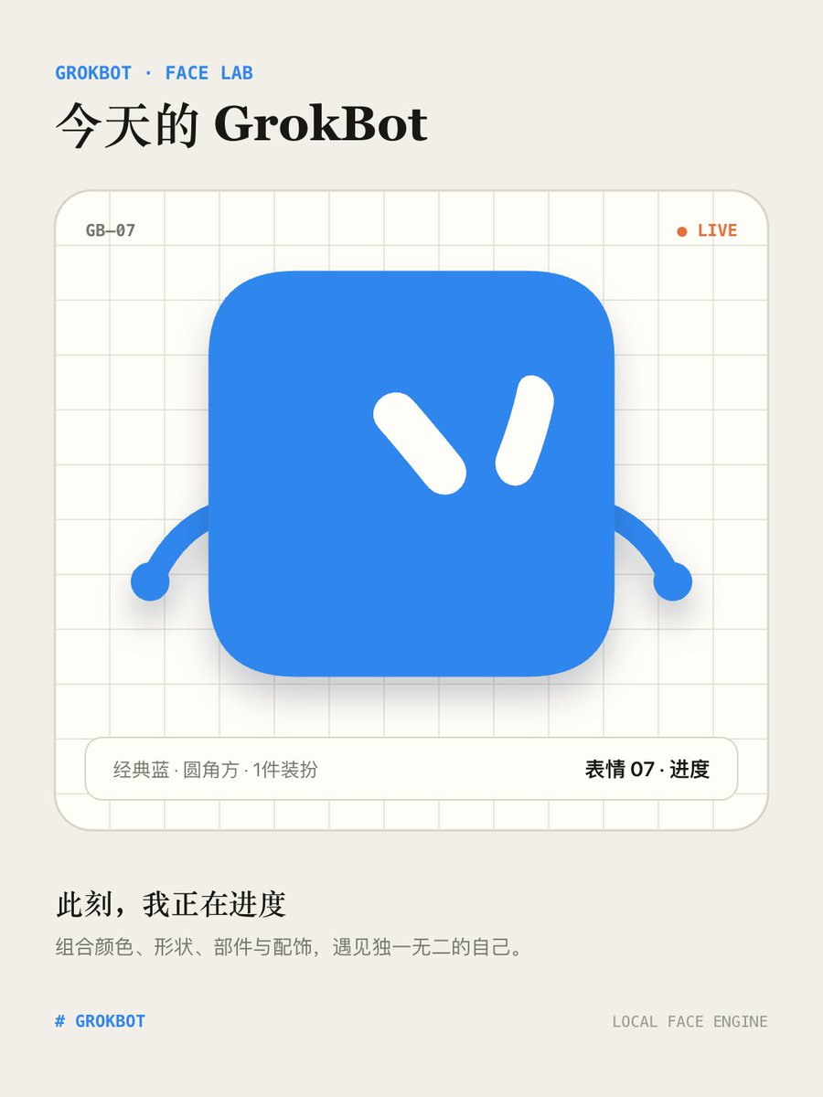 zhulin014's tweet photo. 我的 GrokBot：经典蓝、原始形态，表情 04，状态难过，动作无，搭配双手。
脑子说要努力，身体说这个提议改天再议。
项目仓库：https://t.co/mcOUEhK6EH
#GrokBot https://t.co/RQKavf24UX https://t.co/Q0YBtfvqo3