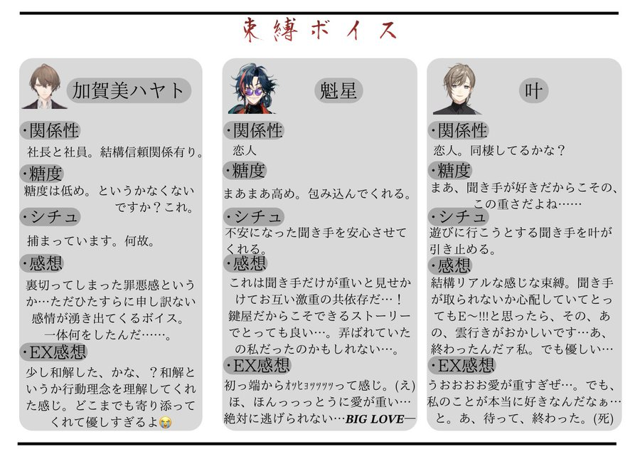 Music_Stages's tweet photo. I went to the trouble of making it, so maybe I should post it on Twitter... (There's one more in the thread)

#カガミノボイス
#魁星ボイス
#叶のボイスメモ
#くずこえ 
#何甲斐田って聴く
#ぼいすこや
#サイキアクト3
#聞いたぞエアル
#ロウの遠吠え 
#白雪声 
#ヴォイスター
#イケカテマナ主 https://t.co/boK8k5ieZS