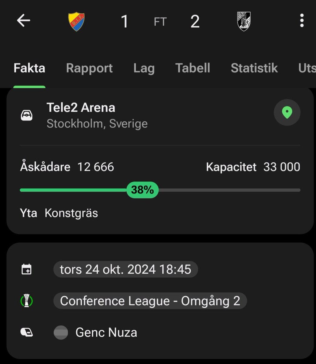 RL14s's tweet photo. @JonasDahlberg10 @FotbollDirekt https://t.co/VxCvDjTuHD