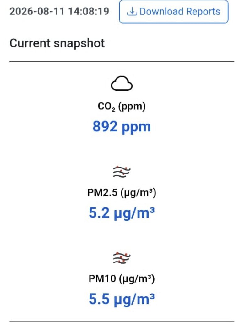 abhinavguptaIAQ's tweet photo. One of the most celebrated Tier 1 VCs and their community space is now breathing air by @BreethrHQ 

Where the CO2 was 2000 - 3000 ppm before, now is < 1000 ppm, which means 100 founders are now more productive to make AI B2B SaaS https://t.co/y7JiHeuKY7