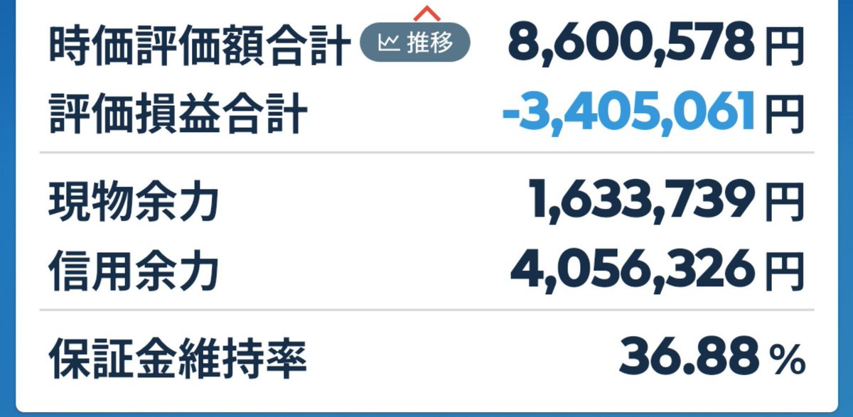 kurogomadango33's tweet photo. (+_+) https://t.co/My9WIs6nQW