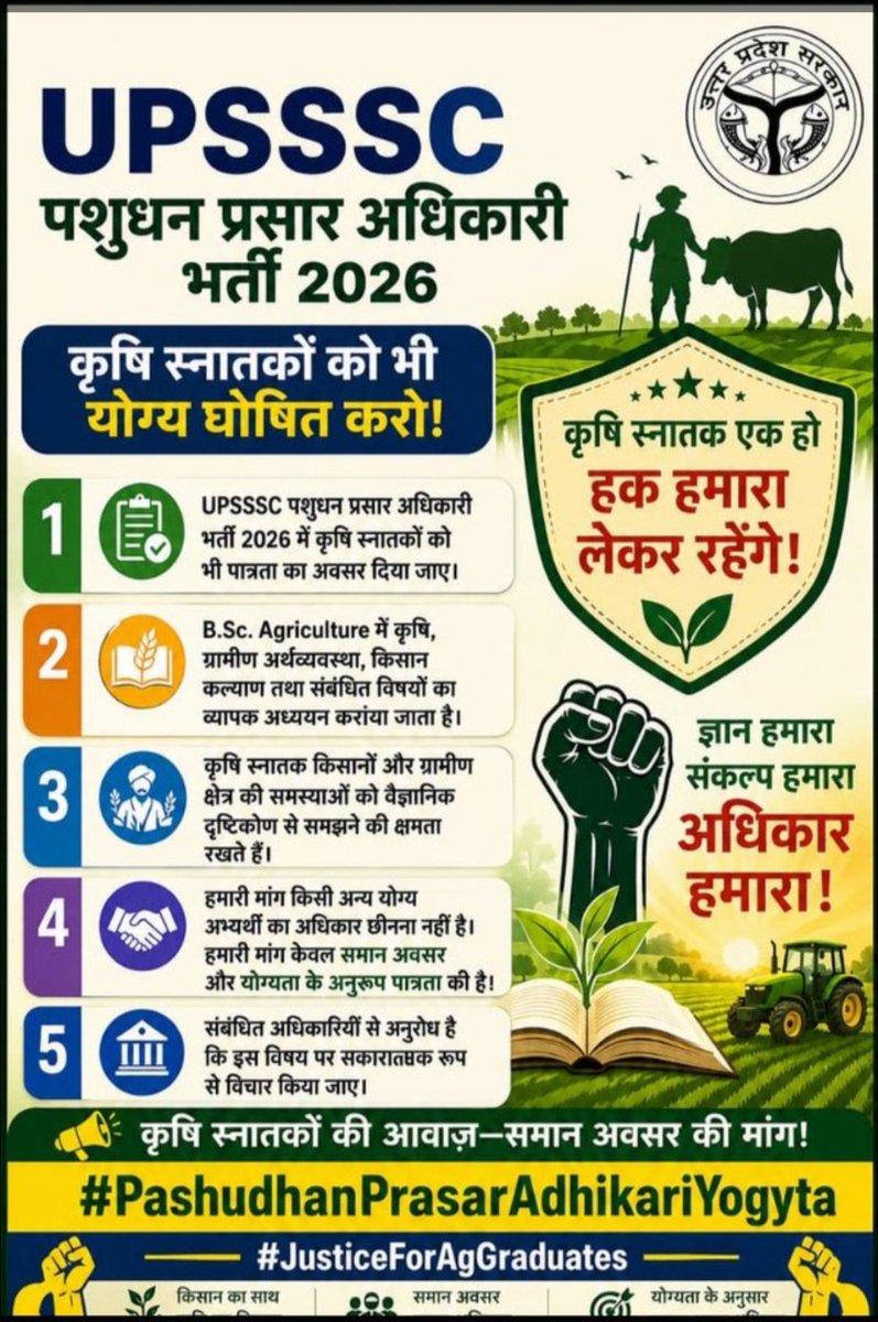 Atulkumar_0563's tweet photo. #PashudhanPrasarAdhikariyogyata https://t.co/IkbwpTR9eU
