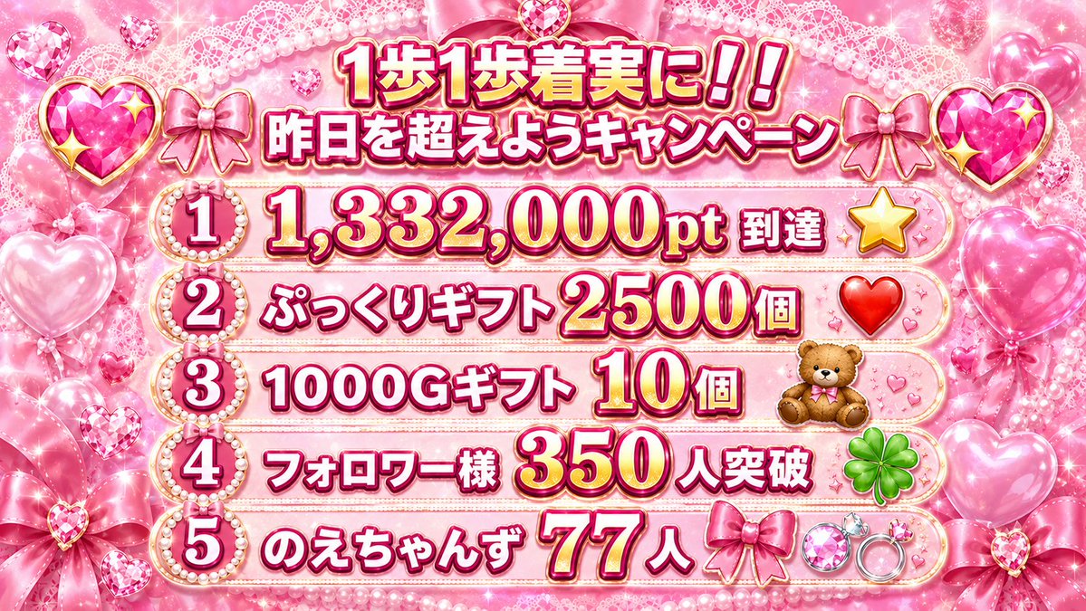 2noe9's tweet photo. 15:30~きっかけ
16:30~通常です！

🔥amr.1位目標🔥のえるーむ🎀🫧
https://t.co/NZ6X5VTsPx

※先程載せた写真、訂正いたしました🙇🏼‍♀️🎀 https://t.co/X5bidCcEka
