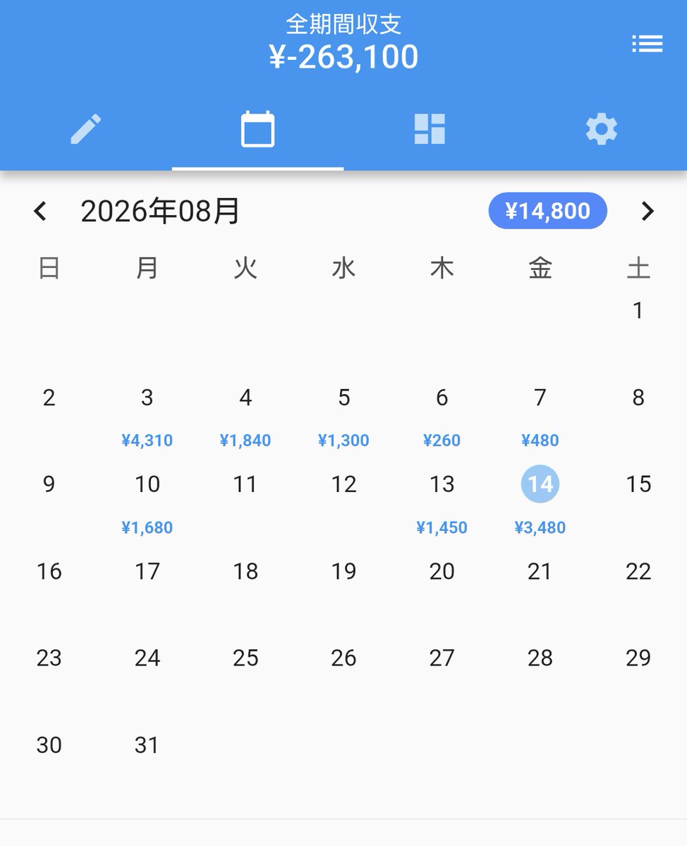 REIREI_TRADE's tweet photo. 株67日目
SBG

週6,610円

SQなのでいつもより更に慎重でした。
チリが積もって感謝です。 https://t.co/tSiWAl8hTs