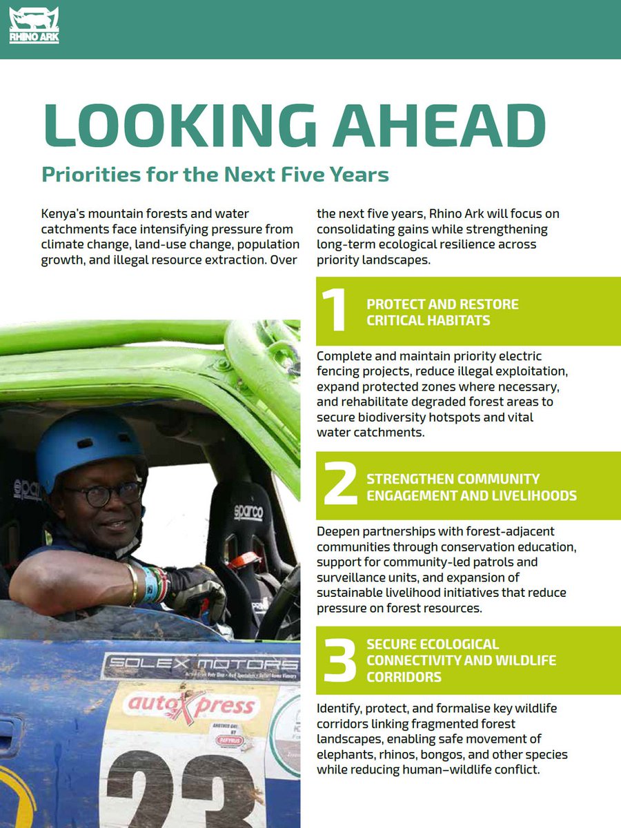 RhinoArk's tweet photo. For almost four decades, #RhinoArk has worked with communities to protect Kenya’s forests, wildlife and people.

Behind every number are people, partnerships and years of hard work.

👉 Read our 1989–2025 Impact Report:
https://t.co/O0LBCs03QK

#RhinoArkImpactReport #ImpactReport https://t.co/wfxf6ZpAy2
