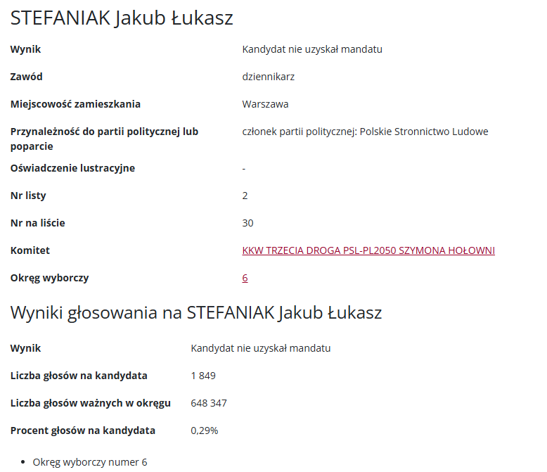 TurkuPodjadek7's tweet photo. @Stefaniak__ Tym bardziej, że żadnej intrygi nie było gumofilcu. 🥳
Dobry wynik BTW. 🤣 https://t.co/ucvshpARin
