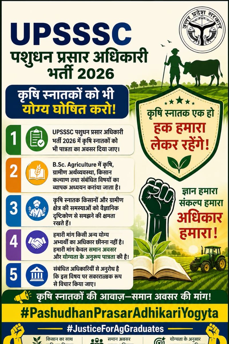 agrite035's tweet photo. #PashudhanPrasarAdhikariyougyta https://t.co/TviPSC8Swy