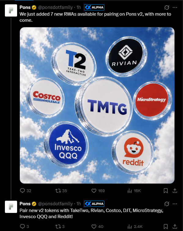 stitchdegen's tweet photo. $PONS is recovering really strongly, but honestly, the price isn’t even what I’m paying the most attention to right now

What stands out to me more is how hard the team is still building

If you look at the entire Robinhood Chain ecosystem right now, I think $PONS is pretty clearly the #2 name, only behind $CASHCAT

And the recent updates only make this thesis more interesting

Pons has now :

> Surpassed $2.25B in total trading volume

> Had 280K+ tokens created

> Generated ~$14.7M in creator rewards

> Burned more than 27% of the $PONS supply

But what I like most recently is how aggressively Pons is expanding into RWA/tokenized stocks

They had already added pairs like SNDK, AMD, AMZN, MSFT, META, COIN, PLTR...

And today, another 7 pairs were added :

TTWO, RIVN, COST, DJT, MSTR, QQQ and RDDT

The team has also said there are plenty more coming

Some pairs like DJT and RIVN have even been short on liquidity due to demand, to the point where Ozzy had to directly call for LPs to add more liquidity

And it’s not just RWA. The core product is still getting constant updates too :

Better anti-snipe protection, CTO with a 3-day timelock, tax reflection, Uniswap Launches integration...

And most importantly, the $PONS buyback + burn mechanism is still running

Of course, Pons has more competition now. The arrival of https://t.co/yhIuRnJKVw has pushed its market share down to around 55–60%

But what matters is that even with stronger competition, Pons is still the #1 launchpad by volume

That’s what keeps me interested in $PONS

It’s no longer just another token riding the Robinhood Chain narrative

Behind $PONS is an actual platform with real volume, real creators, real revenue, constant product updates, and now an increasingly strong push into RWA/tokenized stocks

And that’s why my view from the previous post hasn’t really changed

$CASHCAT became the first Robinhood Chain native token to get listed on Robinhood

And if you ask me which token is sitting right behind $CASHCAT in the ecosystem right now, my answer is still $PONS

There’s been no confirmation of a listing, so of course this is still just a thesis

But with the way the team is building right now, if Robinhood does decide to pick another native token to list, I still don’t see a more logical candidate than $PONS

And even if the Robinhood listing never happens, I still think $PONS is a token worth keeping a close eye on

Because at the end of the day, a listing is just one catalyst

What makes me more bullish is that the team is actually building, and Pons is slowly carving out its own position within the Robinhood Chain ecosystem

0x39dbed3a2bd333467115de45665cc57f813c4571