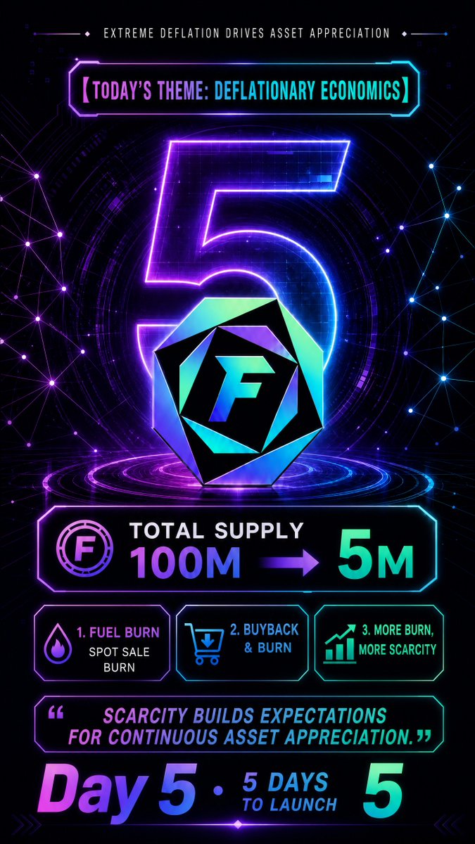 Figement_SOL's tweet photo. 【🔒】Non-custodial, private keys self-held, assets never transferred.

【🛡️】Eight years with zero slashing, globally active-active architecture, triple insurance pool.

【⚡】Security is the first faith of staking. Launching in just 6 days.

【📌】Core barriers are in place. Countdown begins. 👇