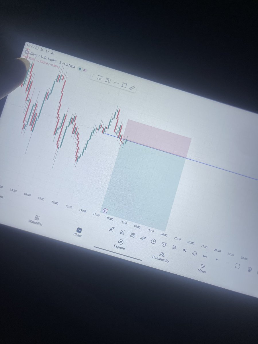 Dannydndf's tweet photo. 1,2 and 3🔥💸 https://t.co/AhfHH93QqM