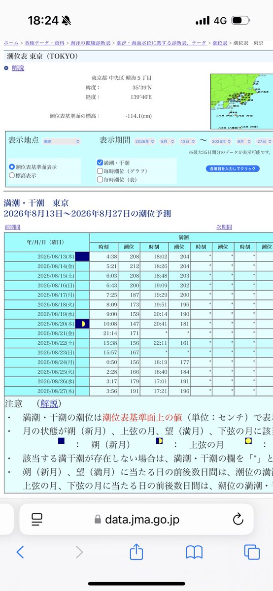 koteneco's tweet photo. 阿蘇山の噴火警戒レベル3
昨日、8/13が新月
千葉の豪雨、桜島の活発化、コロンビアの地震など、新月の影響
ググれば関連データ、説は見つかる
人工地震、気象兵器等の陰謀論については、我の考えは実験は普通に行ってて、満月・新月に合わせてるとは思う
人間が完全にコントロールできるとは思わんけど https://t.co/O6IQ2D35Nd