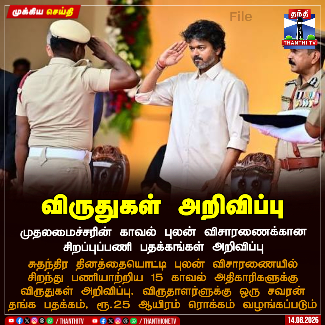 ThanthiTV's tweet photo. விருதுகள் அறிவிப்பு

முதலமைச்சரின் காவல் புலன் விசாரணைக்கான சிறப்புப்பணி பதக்கங்கள் அறிவிப்பு

சுதந்திர தினத்தையொட்டி புலன் விசாரணையில் சிறந்து பணியாற்றிய 15 காவல் அதிகாரிகளுக்கு விருதுகள் அறிவிப்பு. விருதாளர்ளுக்கு ஒரு சவரன் தங்க பதக்கம், ரூ.25 ஆயிரம் ரொக்கம் வழங்கப்படும்

#CMVijay #AwardsAnnouncement #TNPolice #GoldMedal #ThanthiTV