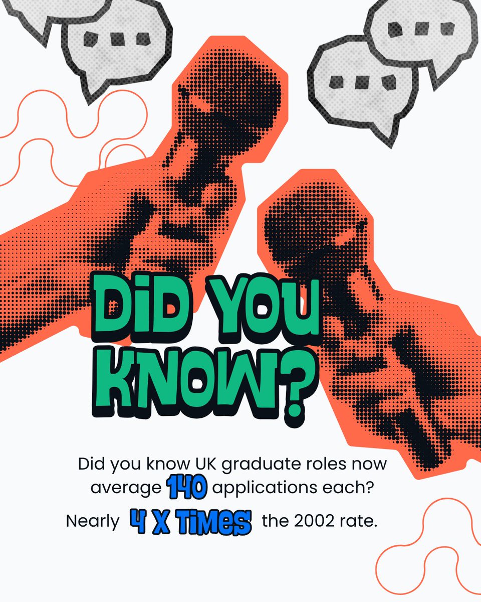 SomethingElseAI's tweet photo. UK graduate roles now average 140 applications each. 4x the 2002 rate.

Same effort, same grades just more people chasing fewer openings than the system can handle.

Volume applications aren't the answer. Differentiation is.

Free Risk Score → https://t.co/7CtDfHS3uw https://t.co/4qkvQB5lZW