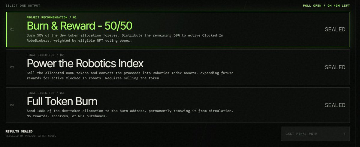 ROBOBROKERS's tweet photo. Community proposals are in. Final voting is now live.

Decide what happens to the RoboBrokers dev wallet allocation:

- Burn 50% + reward Clocked-In robots with the other 50%
- Power the Robotics Index
- Burn 100%

Voting ends in 10 hours.

https://t.co/1ubiXgag4n https://t.co/ZheDlRsdxx