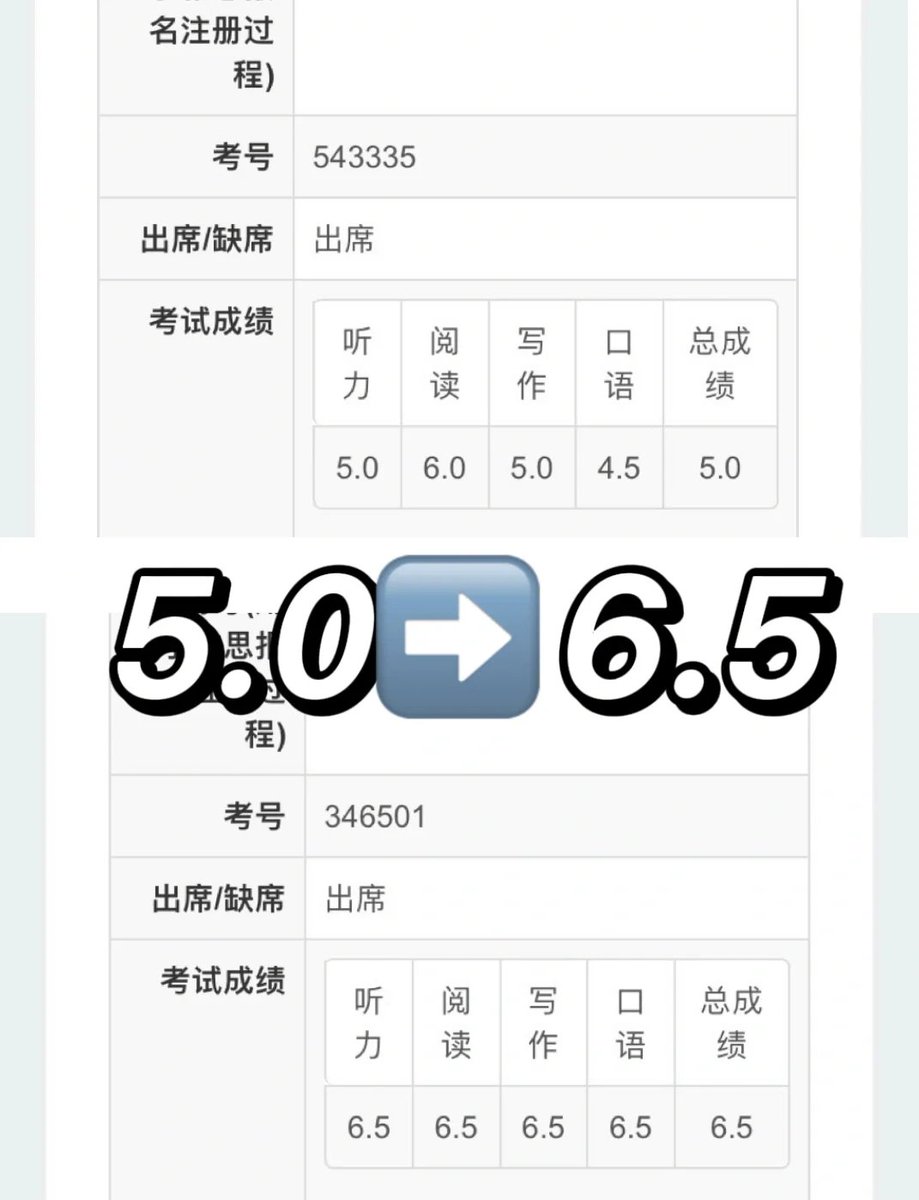 Incantationguy's tweet photo. I finally got my IELTS Academic score! 7.5 overall, exactly what I need for my master’s application. Hard work really pays off!， https://t.co/1TqNX3JEXz