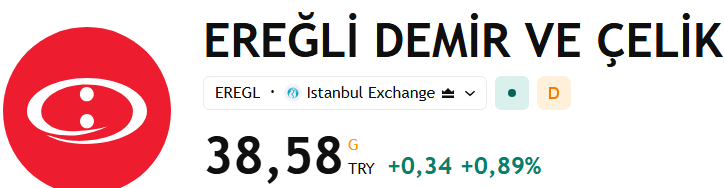 MELEKBORSA's tweet photo. #EREGL ✅+%5

İMKANSIZ OLMAZ DİYENLER ‼️

NERDESİNİZZ❓

BENİMLE YOLA ÇIKANLAR İMKANSIZ KELİMESİNİ ÇOKTAN SİLDİİİ💃❤️ https://t.co/hWDbirxYXB