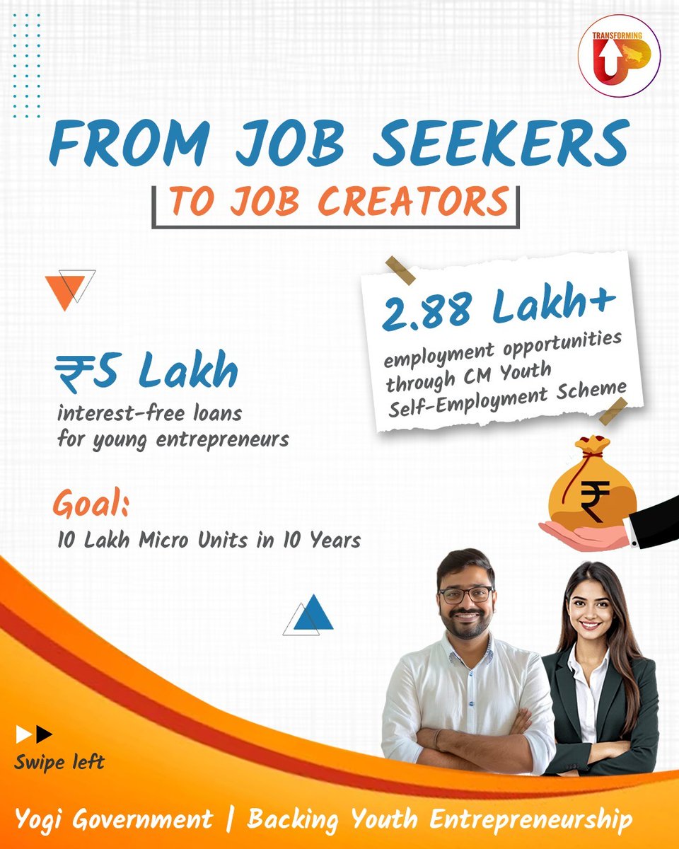 transforming_up's tweet photo. Uttar Pradesh is empowering its youth with financial support, skill development, and opportunities to turn ideas into successful enterprises.

#SelfReliantUP 
#YogiAdityanath
#YuvaShakti 
#YouthEmpowerment 
#Employment 
#Entrepreneurship  
#SkillDevelopment 
#ViksitUttarPradesh https://t.co/10Muhz5jmJ