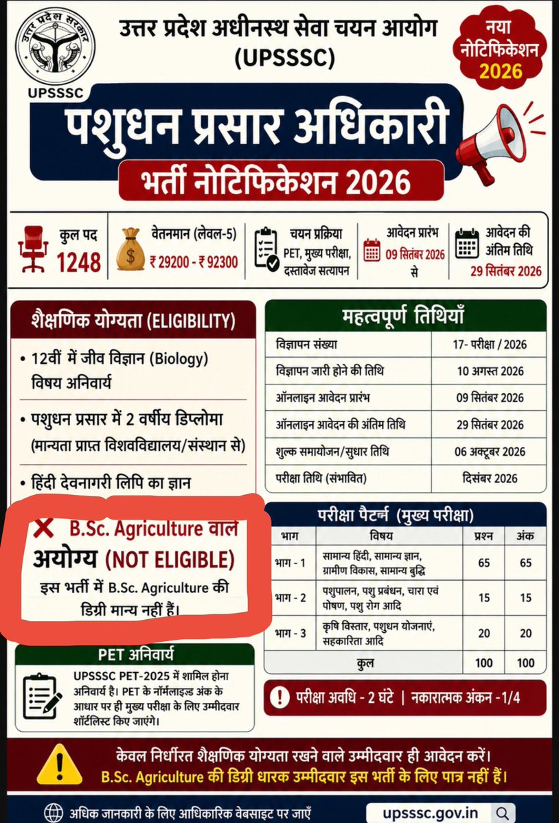 LavkushRastogi6's tweet photo. @coaching_agri मन की बात को दबाये नहीं सभी को सुनाये ये मैंने आदरणीय प्रधान मंत्री जी से सीखा है  अपने हक्क के लिए बोलना मतलब अपने जिन्दा होने का सबूत देना  
Let's fight for our rights, We have sacrificed everything for our career.
#PashudhanPrasarAdhikariyogyta https://t.co/l4ajxDbLQT