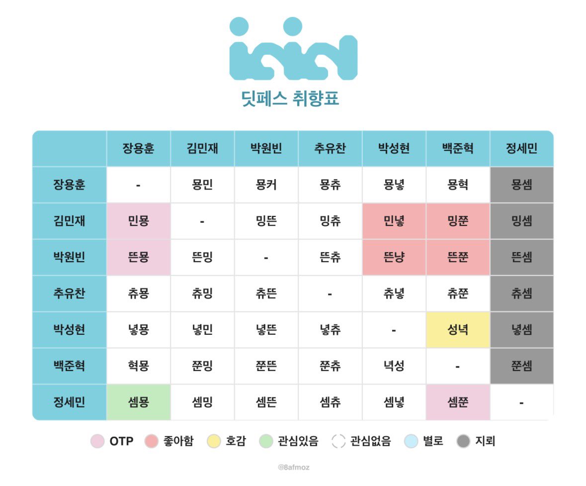 pinocchi5i's tweet photo. 삶이 이렇습니다 https://t.co/KmpNjXwhhu