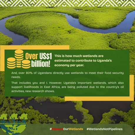 AfiegoUg's tweet photo. 💵Over US$1 billion! This is how much wetlands are estimated to contribute to Uganda’s economy per year.
👫And, over 80% of Ugandans directly use wetlands to meet their food security needs.
🛢️However, Uganda’s wetlands are being polluted due to the country’s oil activities. https://t.co/O1ZIJseMHh