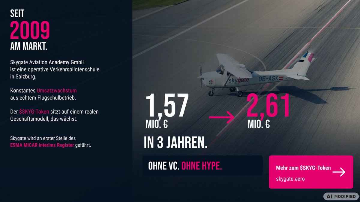 SkygateNetwork's tweet photo. 1,57 Mio. → 2,61 Mio. € Umsatz in drei Jahren.  
Kein Venture Capital. Kein Hype-Zyklus.  

Eine Verkehrspilotenschule in Salzburg, die seit 
2009 wächst.  Der $SKYG-Token finanziert den 
nächsten Schritt – XR-Technologie für die 
Pilotenausbildung.  https://t.co/n7mZLnekHS https://t.co/LkO4fiu1g1
