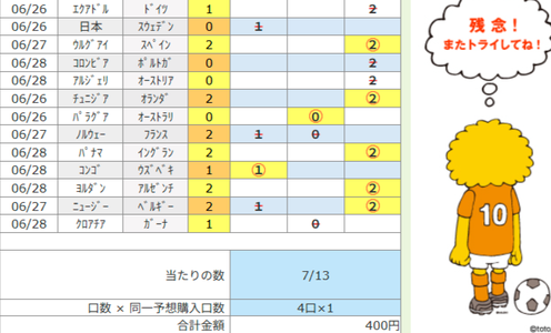 toto102r's tweet photo. 1637 t r 7/13 https://t.co/KjGyfVqWQa