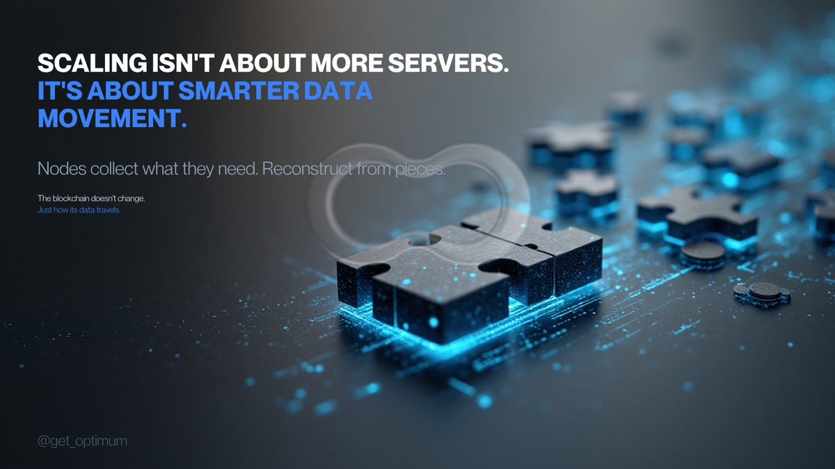 IJspI's tweet photo. Scaling isnt about more servers. Its about smarter data movement.

RLNC turns blocks into puzzle pieces. Nodes collect enough pieces and reconstruct. No duplication. Less waste. Faster propagation.

The blockchain stays the same. The data flow changes.

@get_optimum https://t.co/DT4TS7Xagm