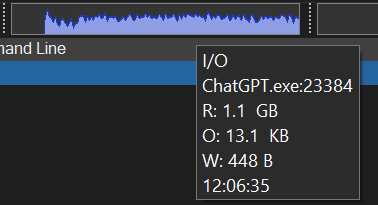 snb83's tweet photo. ChatGPT App is reading ~1.1Gb / sec all the time after upgrade. why??? anoter I/O bug in the latest version? this time it does not write, but reads A LOT! https://t.co/cYbTDacpz2
