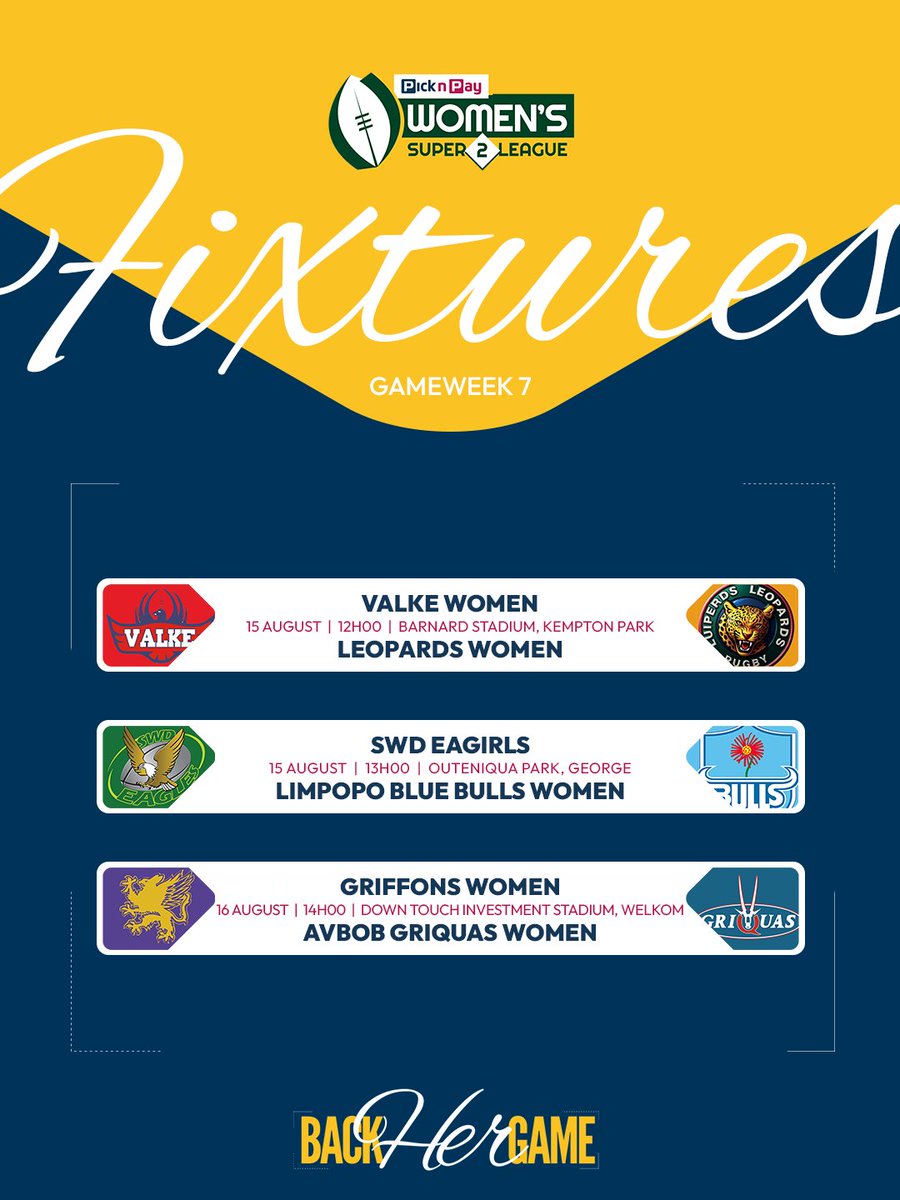 sawomensprov's tweet photo. Only two playoff spots remain in the Pick n Pay #WSL 2, with four teams in the running - more here: https://t.co/e8S1vzKO0I 🫣
#BackHerGame https://t.co/M2WCzsNyeC
