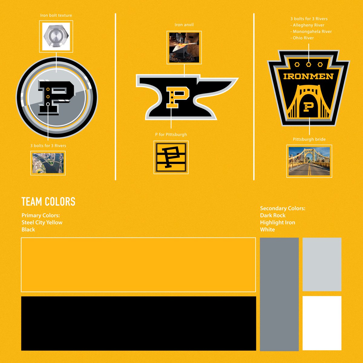 stelladzn's tweet photo. What if the NBA expanded to the Steel City? The Pittsburgh Ironmen return with a brand new visual identity, built around the cities steel heritage!

See more below 👇🏻 

#nba #nbapittsburgh #nbatopittsburgh https://t.co/6a2Ymuocs7