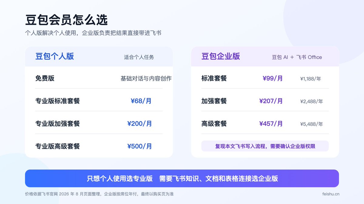 森叔 的文章封面：Article 图片
