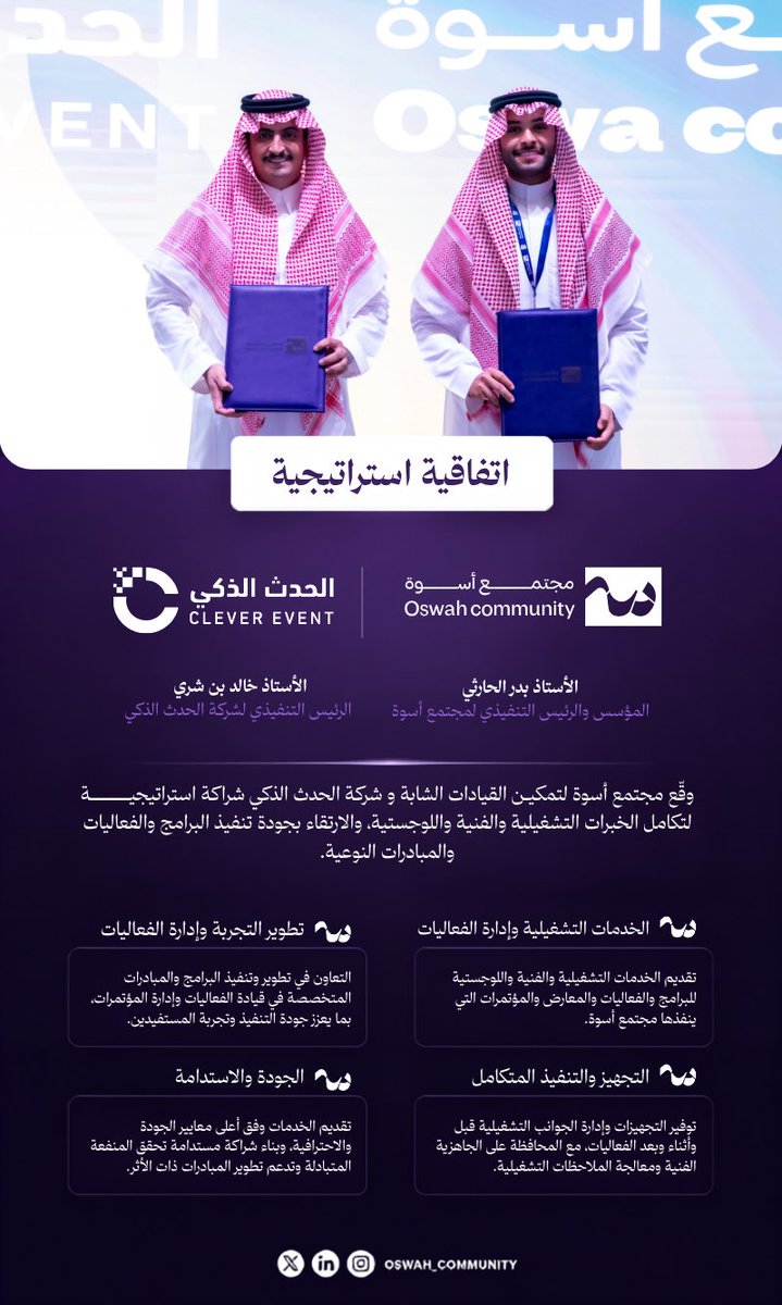 oswah_community's tweet photo. من التخطيط إلى التنفيذ، تصنع التفاصيل جودة التجربة ✨

نعلن عن شراكة استراتيجية تجمعنا مع @cleverevent_sa، لتطوير الجوانب التشغيلية والفنية للبرامج والفعاليات، وتعزيز كفاءة التنفيذ بما يواكب تطلعات #مجتمع_أسوة وجودة مخرجاته

خطوة جديدة نوسّع بها مساحات التعاون، ونبني من خلالها تجارب أكثر تكاملًا وأثرًا ممتدًا 💜