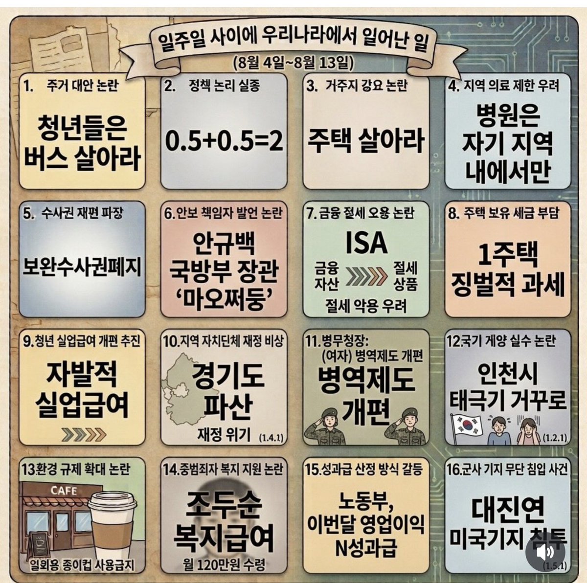 Hyunw0_O's tweet photo. @Jaemyung_Lee 대체 어떤 국민이 동의함?? https://t.co/yTW68h0uBh