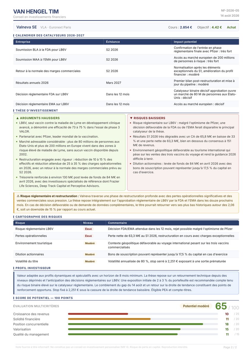 Vanhengeltim's tweet photo. #VALNEVA voici ma note.
Bon j’ai du la modifier un peu au vu de la news d’aujourd’hui.
Attention la zone d’entrée est au comblement du gap ouvert aujourd’hui. Pas de précipitation.
Profitez bien ! https://t.co/QJqtgwwQNn