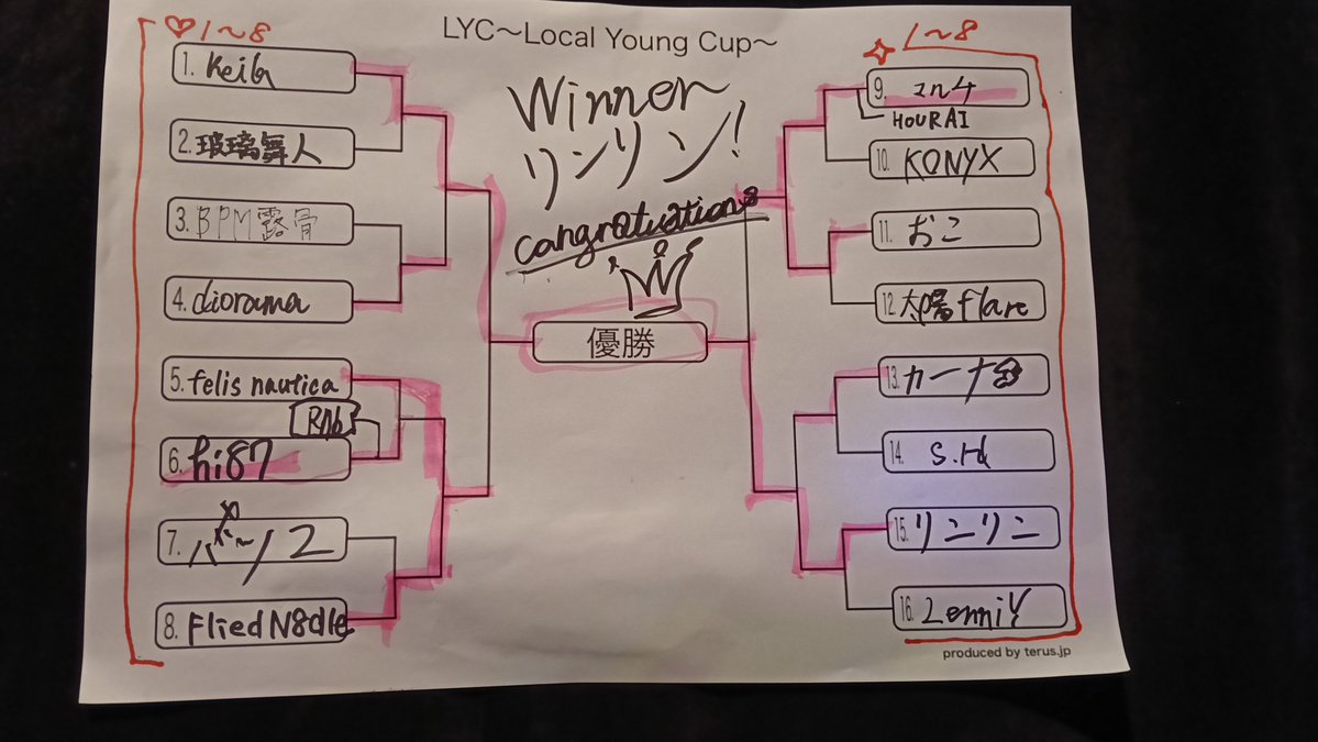 eeetabeats's tweet photo. 新イベントLYC。少しお手伝いしました。リンリン君おめでとう。 https://t.co/L26j8sfCWM