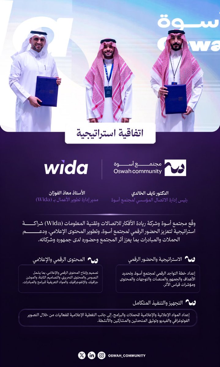 oswah_community's tweet photo. حين تتكامل الخبرات، تتسع مساحات الأثر ✨

يسرّنا الإعلان عن شراكتنا الاستراتيجية مع @wida_ksa ، في خطوة تعزز امتداد الحضور وتطور المسارات في المحتوى الرقمي والإعلامي والحملات والمبادرات

شراكة نعتز بها ونتطلع من خلالها إلى فتح آفاق جديدة للحضور الإعلامي واتساع امتداد الأثر والوصول رقميًا 💜

#مجتمع_أسوة