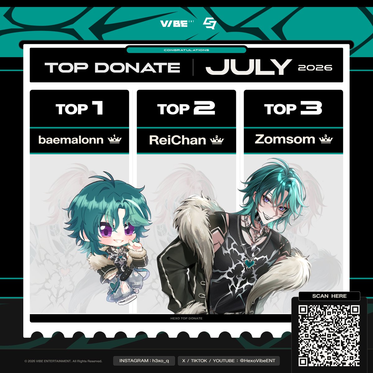 HexoVibeENT's tweet photo. 📣 HEXO | TOP DONATE ANNOUNCEMENT JULY 2026

VibeENT ขอประกาศรายชื่อ Top Donators ประจำเดือนกรกฎาคม 2026

ผู้ที่มีรายชื่อ กรุณากรอกแบบฟอร์มด้านล่างเพื่อยืนยันสิทธิ์รับ VibeENT Monthly Top Donator Rewards

กรุณากรอกแบบฟอร์ม: https://t.co/PrmwKBd8c5

#VibeENT #TopDonate #SPELL https://t.co/aCkc6dCSRb