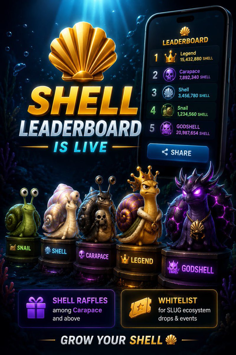 SHELL_T0ken's tweet photo. 🐚 SHELL: LEADERBOARD IS LIVE

Staking SHELL is now a competition. The more you stake, the higher your rank — and your spot in the top.

📊 See who grew the thickest shell — leaderboard right inside the app.
📣 Ranked up? Hit "Share" and drop your card in your story.

And it's not just for show:
🎁 SHELL raffles among 💀 Carapace and above
🎫 Whitelist for SLUG ecosystem drops & events

That top spot won't claim itself. Grow your shell 🐚

👉 @shell_staking_bot