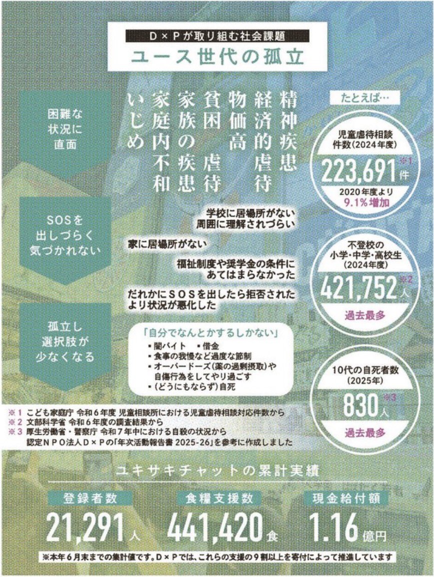 sokasgi24's tweet photo. 色心不ニ、依正不ニ、どうか幸せな社会になりますように🙏🙏🙏🙏 https://t.co/YgL9fnhD2G