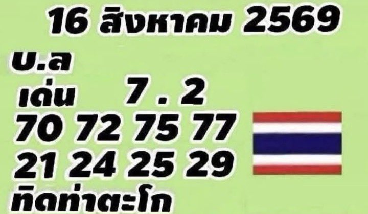 ruaytode's tweet photo. ทิกท่าตะโก รัชนก #หวยรัฐบาลไทย #เลขเด็ดงวดนี้ #หวยงวดนี้ https://t.co/ioQwrbmGoa