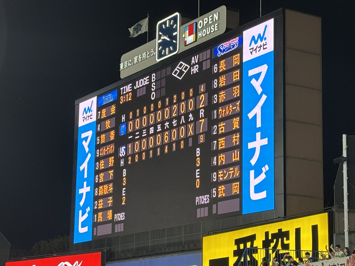 abthing21's tweet photo. やっと横浜に勝った！
CS首の皮一枚繋がったぞ！
意地見せろスワローズ！
#swallows https://t.co/y9bLJW3nL8
