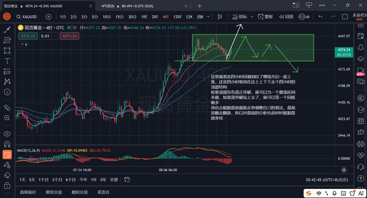 youbingzi31's tweet photo. 做完一波行情之后，盘面又会走出新的行情，然后我们就根据最新的盘面信息，来分析后面的行情走势以及我们能参与的机会，如果当前盘面看不清看不懂，那也很正常，说明当前行情还没到我们要的位置与形态，还没走出一个明确清晰的方向与走势，那就让它再走走就好了，我们就等我们要的位置与形态再做下一波 https://t.co/f4Rqg6w9LQ