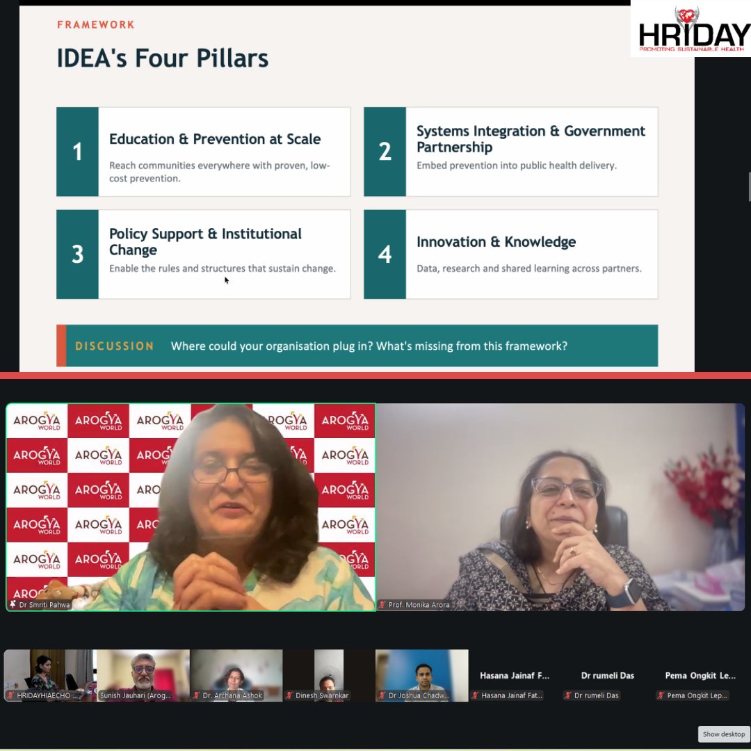 Hriday_Org's tweet photo. The 19th session of the HRIDAY-Healthy India Alliance-ECHO India Webinar Series was successfully conducted on 14 August 2026, focusing on “Addressing NCDs with IDEA – India Diabetes Education Alliance.”

The session explored IDEA as a collaborative platform bringing together diverse stakeholders to strengthen diabetes prevention and education in India, with discussions highlighting the importance of collective action, evidence, innovation, technology, and systems thinking.

Key Highlights:

➡️ Explored the vision of IDEA and the importance of multi-stakeholder collaboration for diabetes prevention and education.

➡️ Highlighted the need for coordinated, prevention-focused approaches to address the growing diabetes challenge in India.

➡️ Emphasised life-course prevention, including the role of schools, families, communities, and early healthy-habit formation.

➡️ Discussed systems-level drivers of diabetes, including food and lifestyle environments and the wider contexts shaping health behaviours.

➡️ Highlighted the importance of evidence, research, implementation, and scalable interventions that can be adapted to local contexts.

➡️ Explored technology and innovation, including digital platforms and AI-enabled approaches, as potential enablers of scale.

➡️ Emphasised the meaningful involvement of people with lived experience and patient advocates in shaping the future of the Alliance.

Our sincere thanks to all speakers, panellists, moderators, and participants for contributing their expertise, reflections, questions, and ideas to this important conversation.

@aarogyaworld @ECHOIndiaTrust @HIA_NCD @ncdalliance @AIIMSJDH @aiims_newdelhi
@Bruneluni @UoNPressOffice @ucl @lborouniversity
@kamleshkhunti13 @DrMonikaArora @GHRC4MLTC_KMC @GHRC4MLTC @MoHFW_INDIA 

#HRIDAY #HealthyIndiaAlliance #IndiaNCDAlliance #ECHOIndia #ArogyaWorld #IDEA #IndiaDiabetesEducationAlliance #Diabetes #DiabetesPrevention #DiabetesEducation #NCDs #NonCommunicableDiseases #PublicHealth #HealthPromotion #MultiStakeholderCollaboration #SystemsThinking