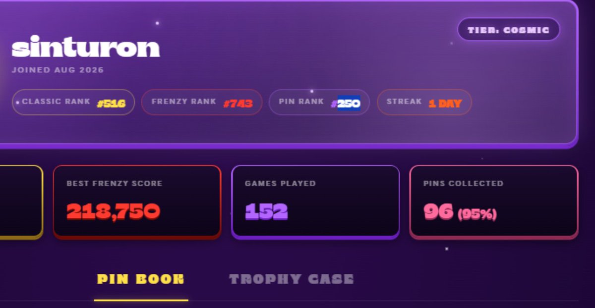sintu_ron's tweet photo. @AxieInfinity @pindropgame @goodvibesclub please help me. I was 19th on the leaderboards. But points got wiped out for no reason, I played the entire event. Finished 44 for full set as well. @Jihoz_Axie help pls. username is sinturon https://t.co/jqfDS7Nltu