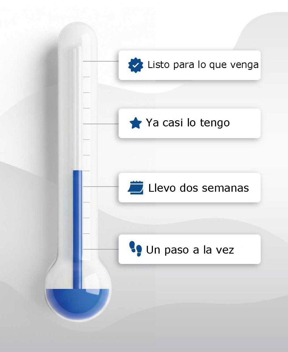acnnoguera's tweet photo. ¿Siente que nunca llega al fondo para emergencias? Conozco el sentimiento. Esta guía me ayudó a ahorrar $1,000 rápidamente, ¡Vea el enlace para empezar hoy mismo!

https://t.co/2VzAlWhAeZ https://t.co/0SHFRniVX7