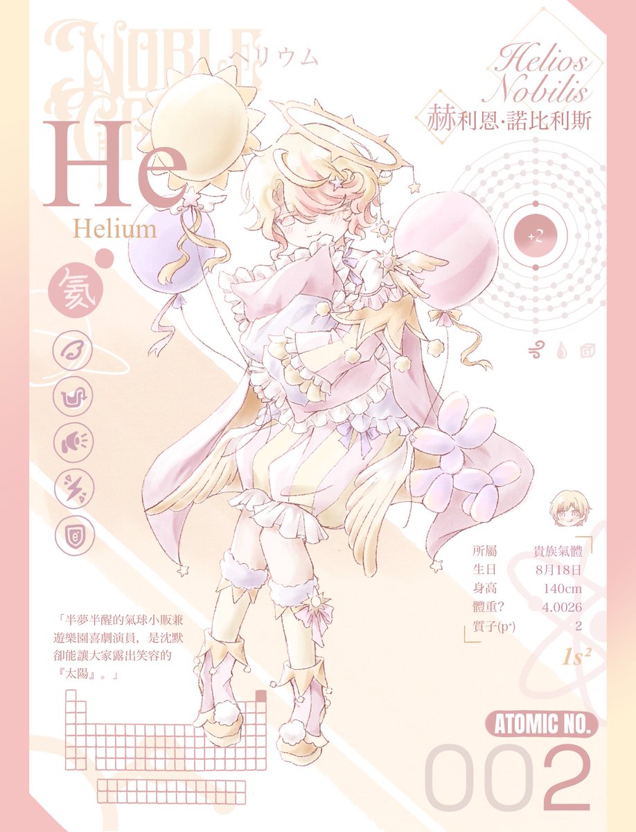 nemonsanC6H8H7's tweet photo. ��素擬人化/Element humanisation：He https://t.co/I2DKfmFDAe
