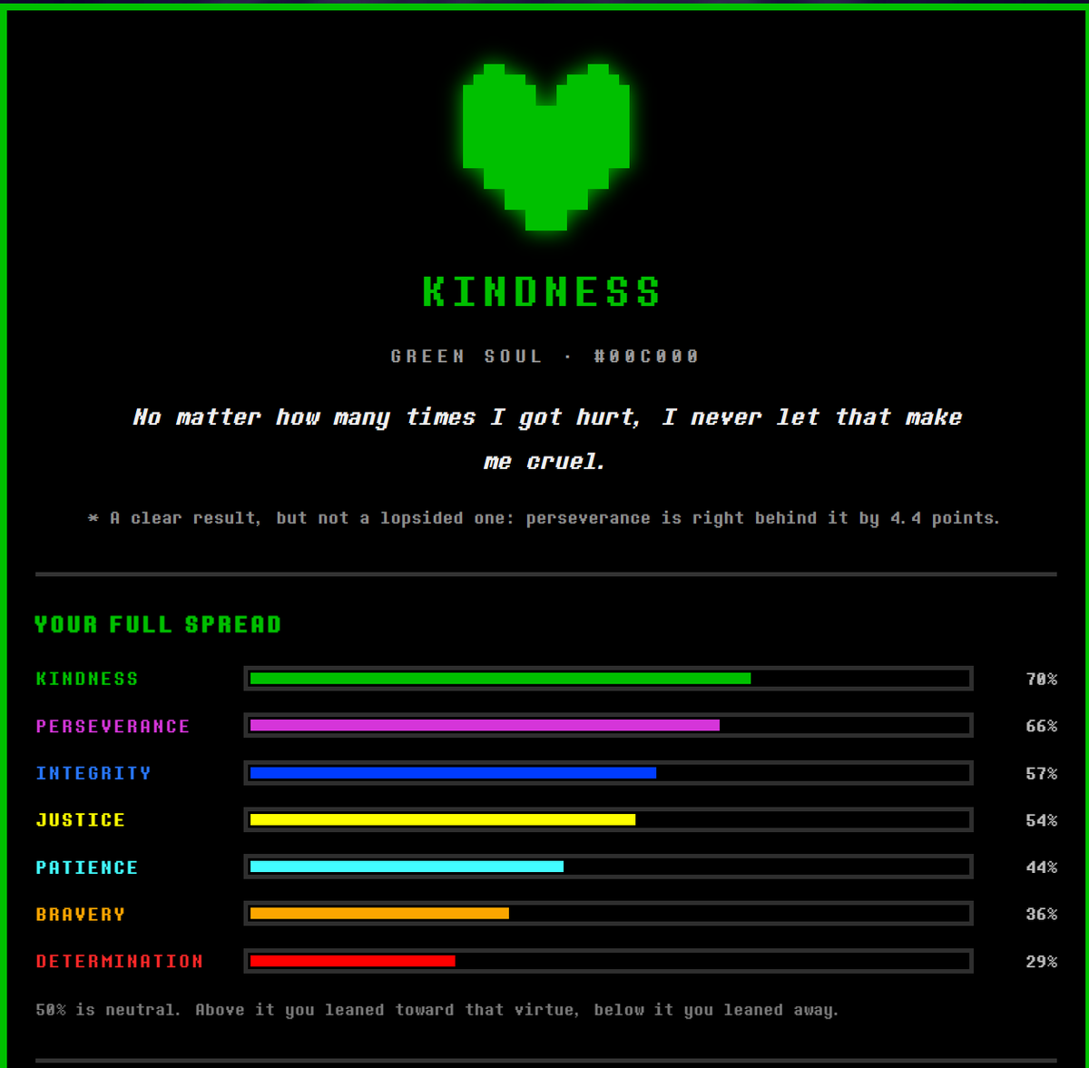 vitteschen's tweet photo. yay green https://t.co/cPPWeGD6Gj