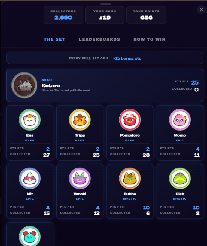 sintu_ron's tweet photo. @AxieInfinity @pindropgame @goodvibesclub please help me. I was 19th on the leaderboards. But points got wiped out for no reason, I played the entire event. Finished 44 for full set as well. @Jihoz_Axie help pls. username is sinturon https://t.co/jqfDS7Nltu