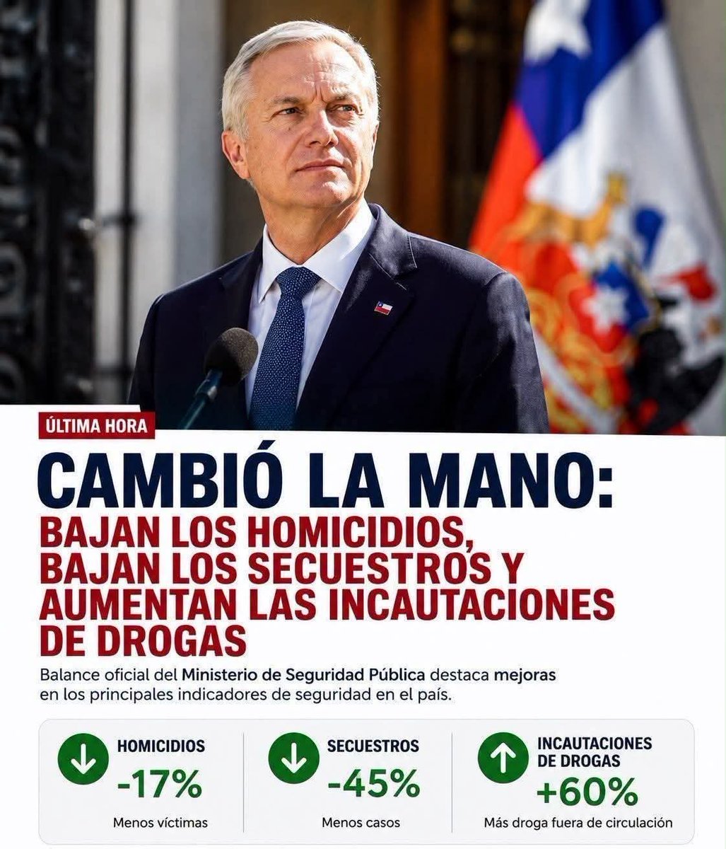 marce_amalia's tweet photo. ‼️ Comparte y Viraliza‼️ 
No me había tocado ver a un gobierno, con su gente trabajando en la calle, Ministros presentes no detrás de un escritorio..
@PresidenteKast sigan así.. https://t.co/BdcmqTC4QG